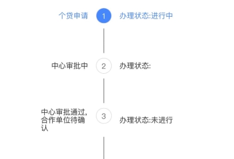 广州强制扣划最怕三个东西：立即了解三大风险与应对策略